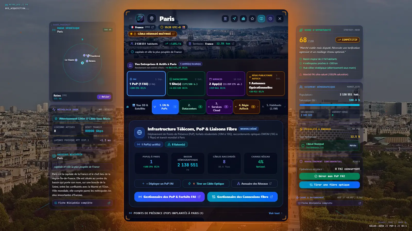 Fiche détaillée de la ville de Paris