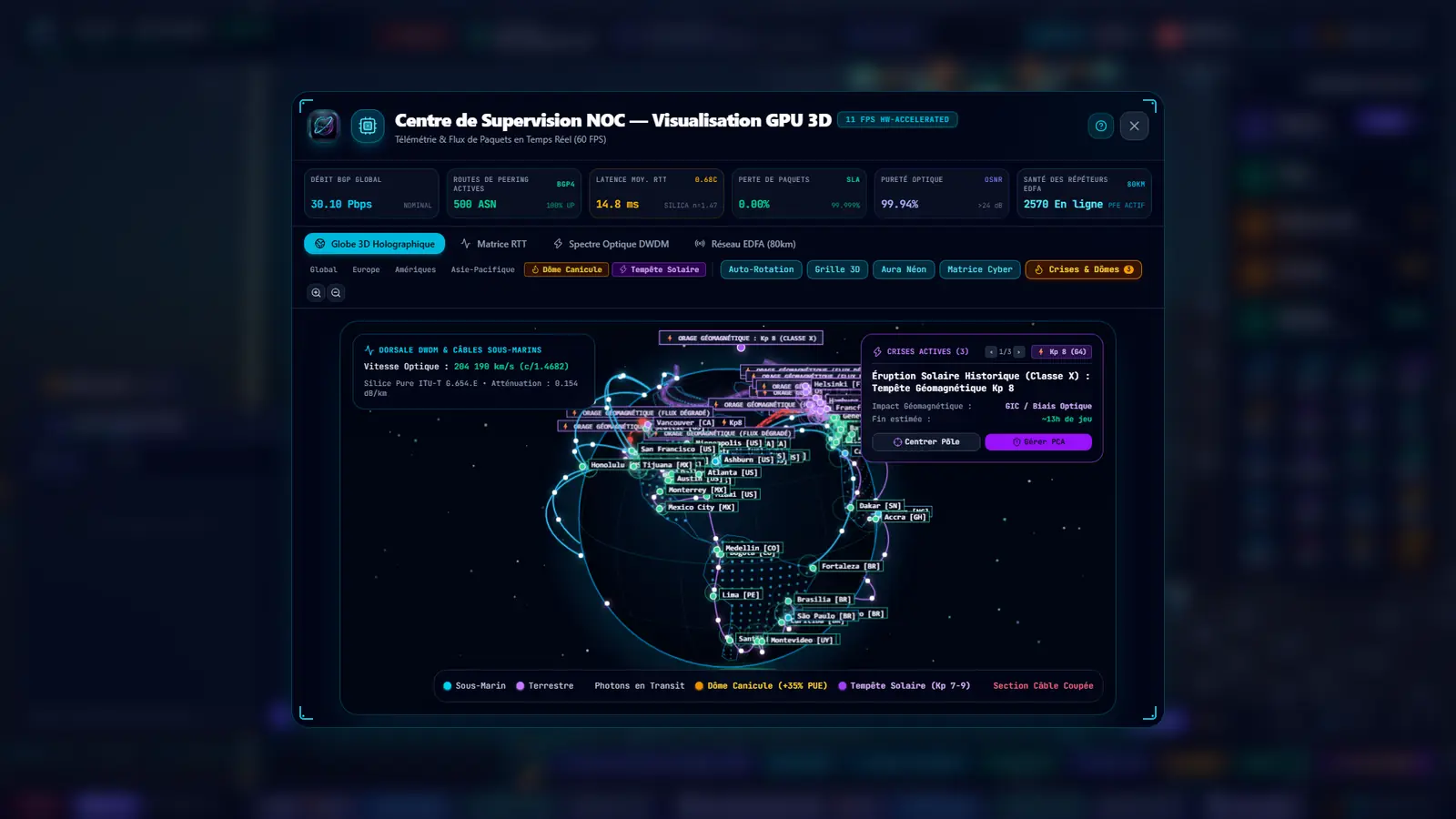 Console de supervision NOC avec le globe du réseau